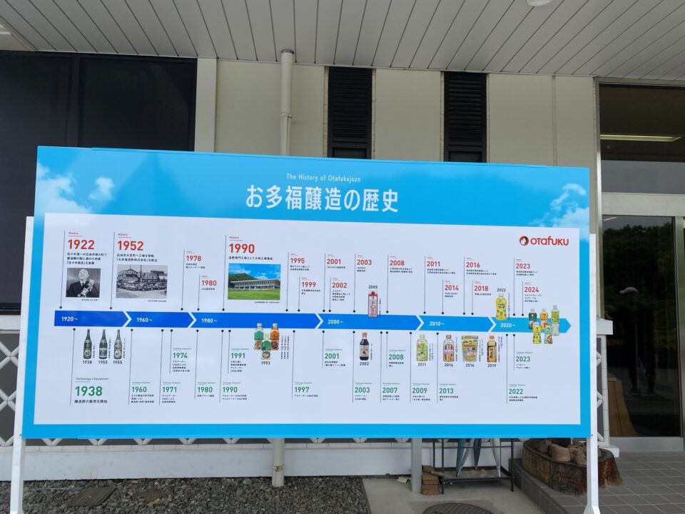 よがんすの社会見学レポートinお多福醸造株式会社様 YOGANSU